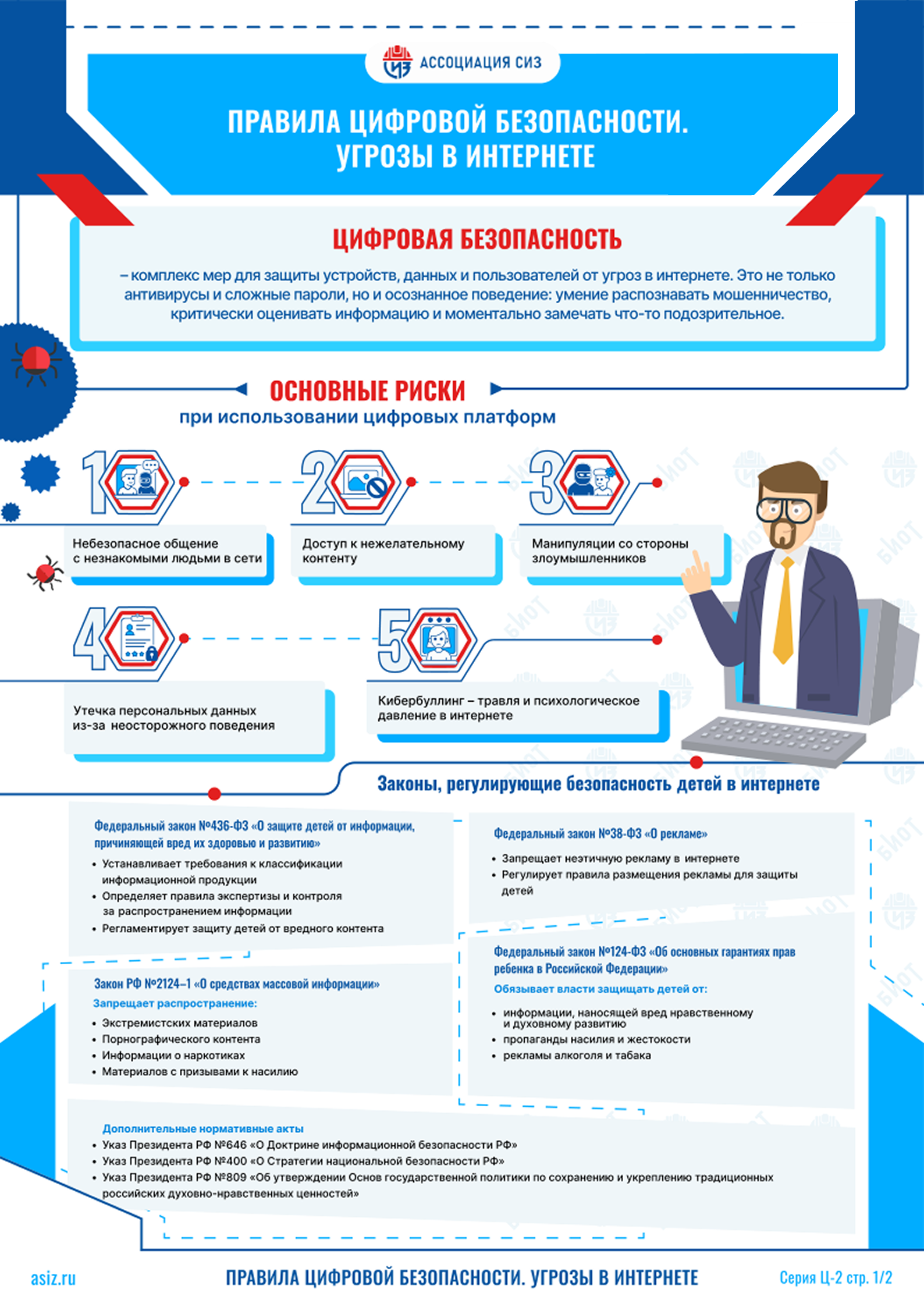 Угрозы в интернете 1 1