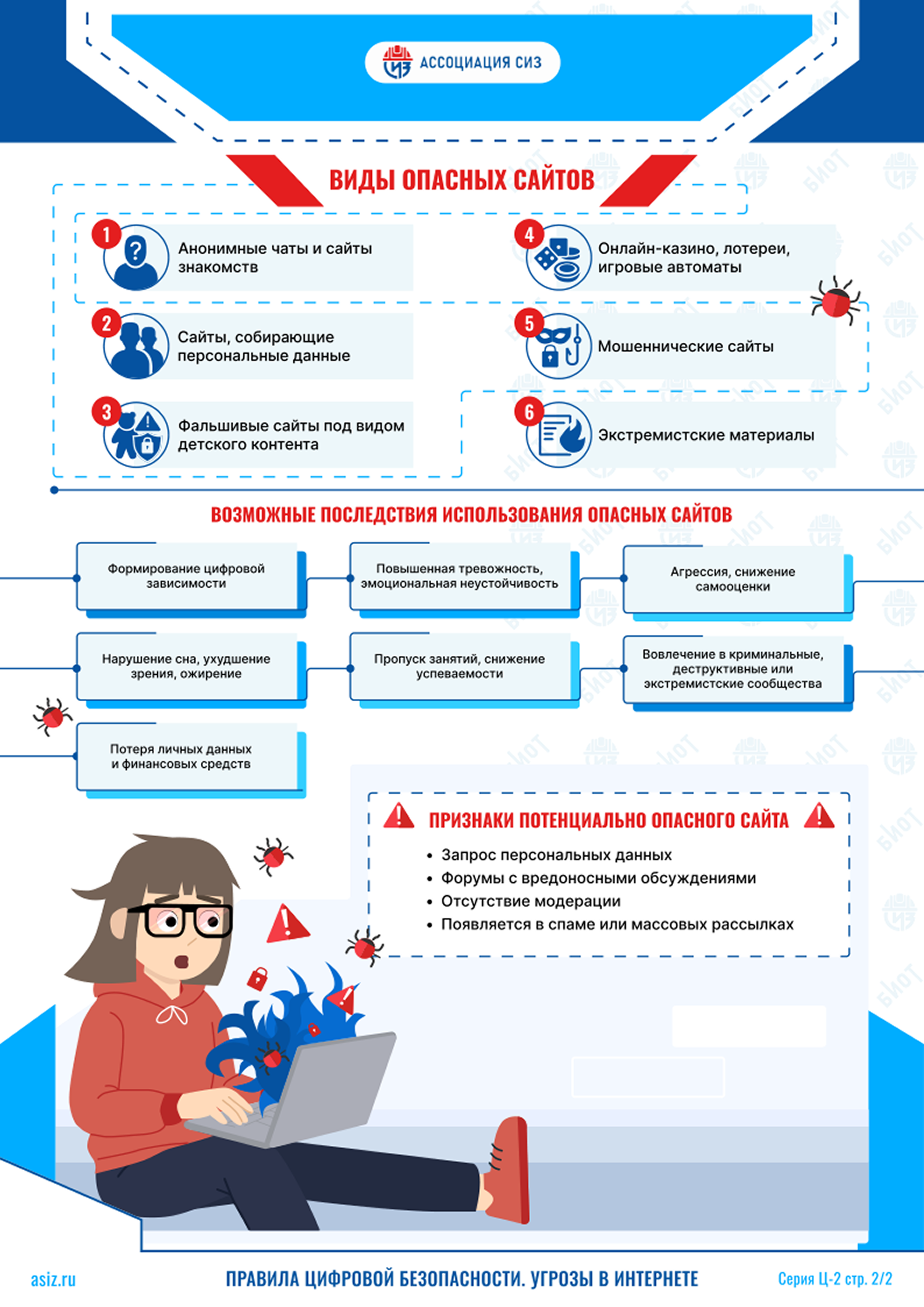 Угрозы в интернете 2