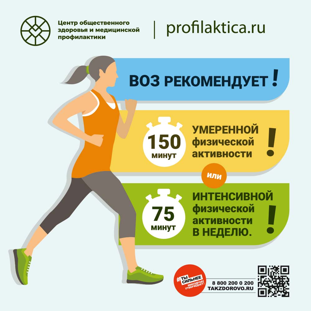 Физактивность 1000х1000 1